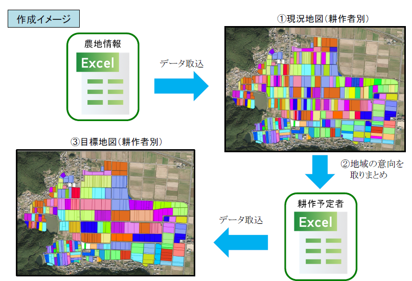水土里情報活用ニューズ・レター - 水土里ネット愛媛｜愛媛県土地改良